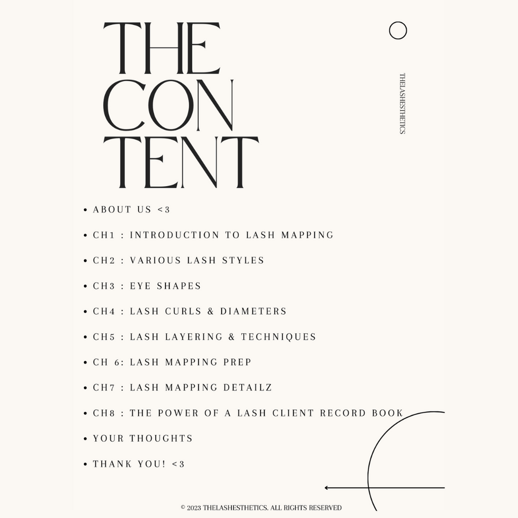 Exclusive Lash Mapping Guide, The Art of Lash Mapping