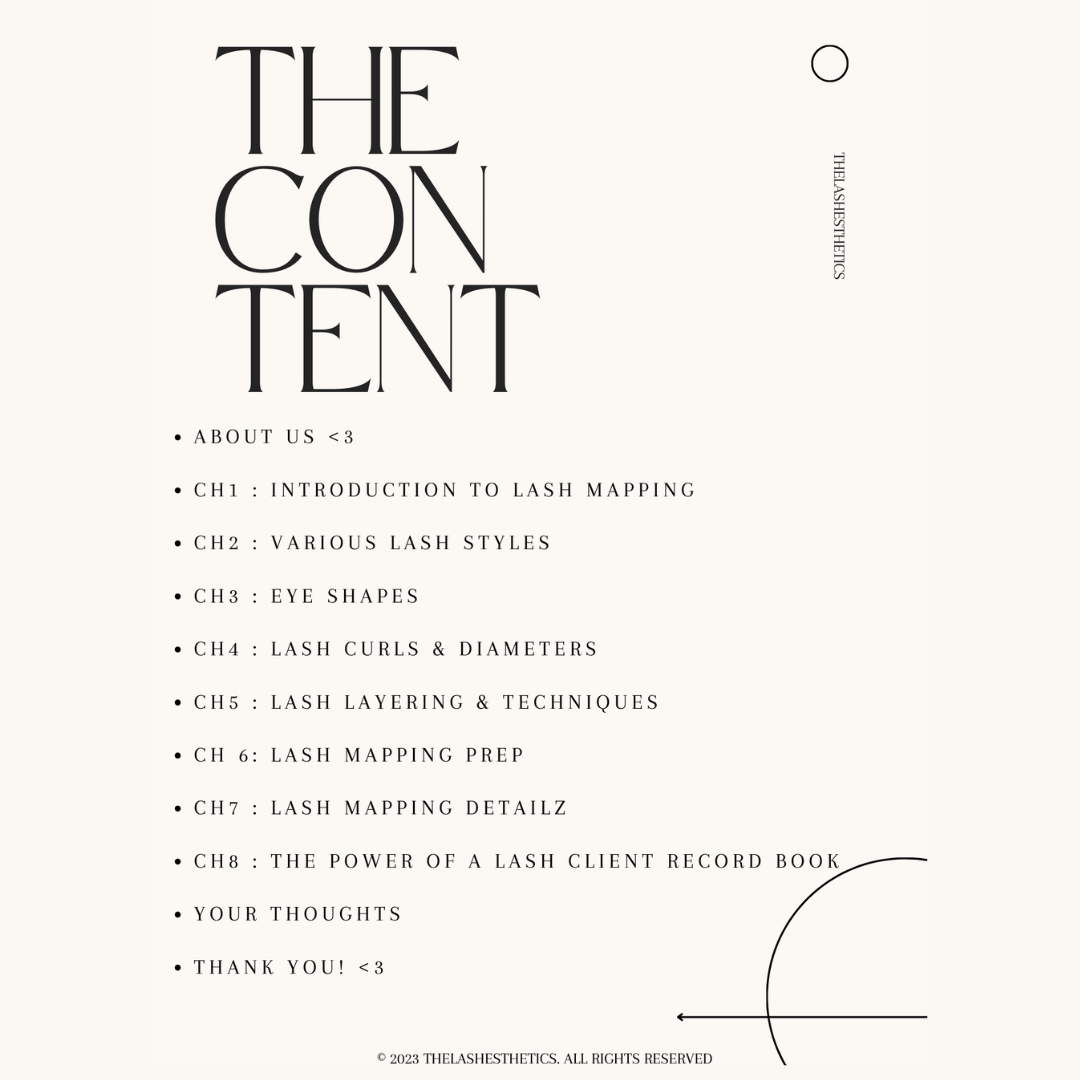 Exclusive Lash Mapping Guide, The Art of Lash Mapping