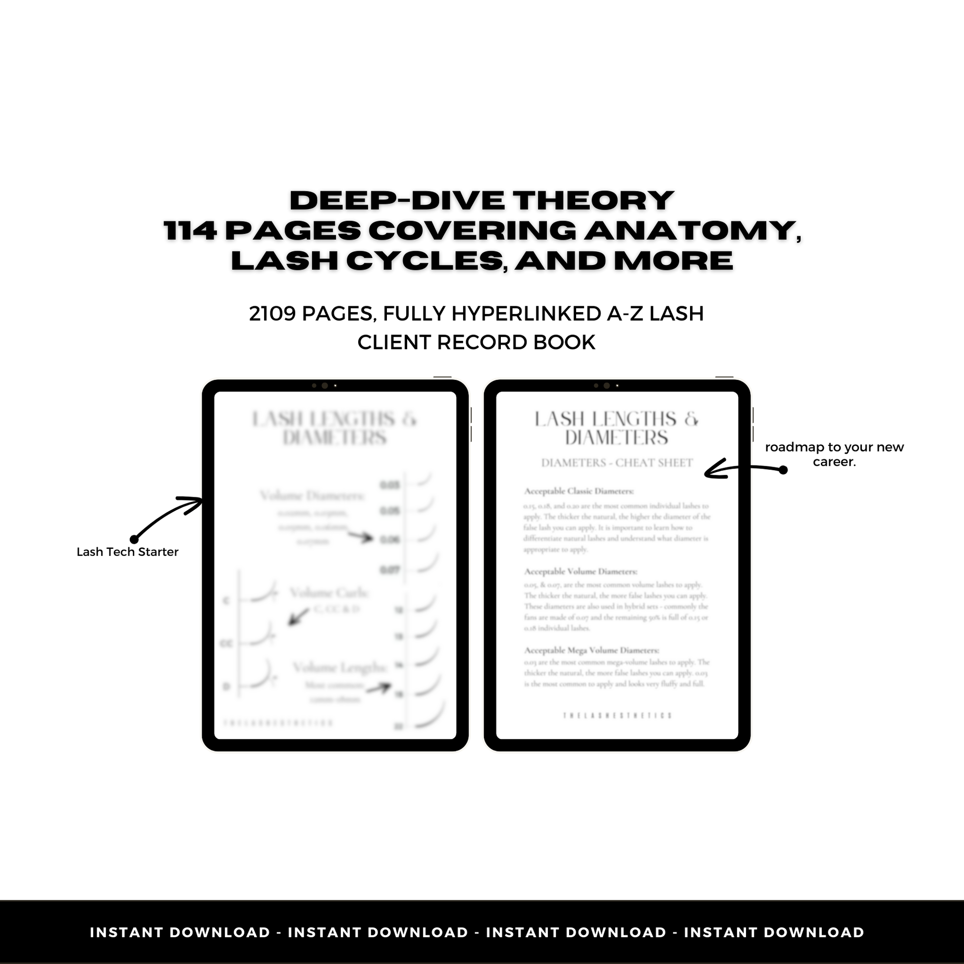 Step-by-step lash application tutorial pages